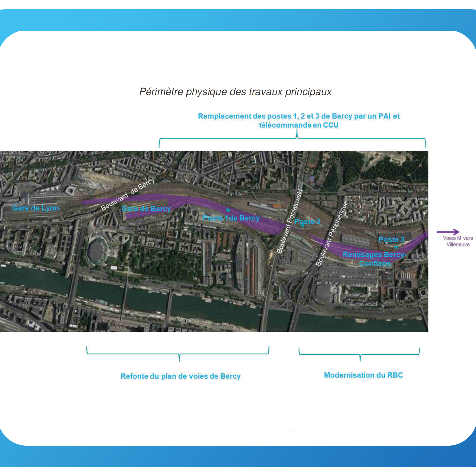 Périmètre physique des travaux Gare de Bercy